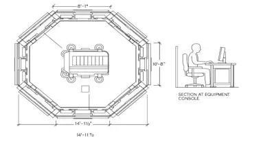 Control Room Design Octagonal Equipment Console Layout with Operator Station Section View
